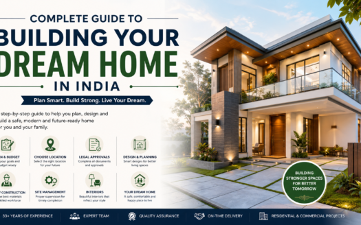 Modern luxury dream home in India with contemporary architecture and complete home construction guide banner design.